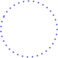 shape